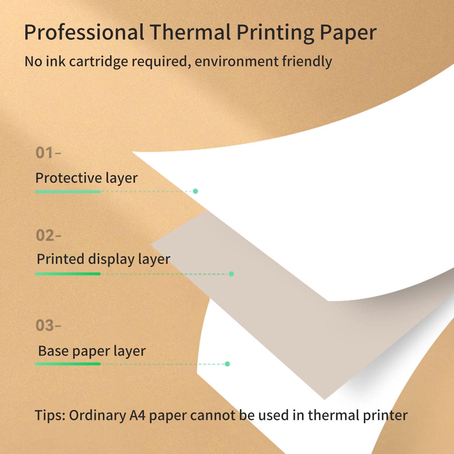 A40 Thermal Printer Quick-dry Perfect for Photo Picture Receipt Memo PDF File