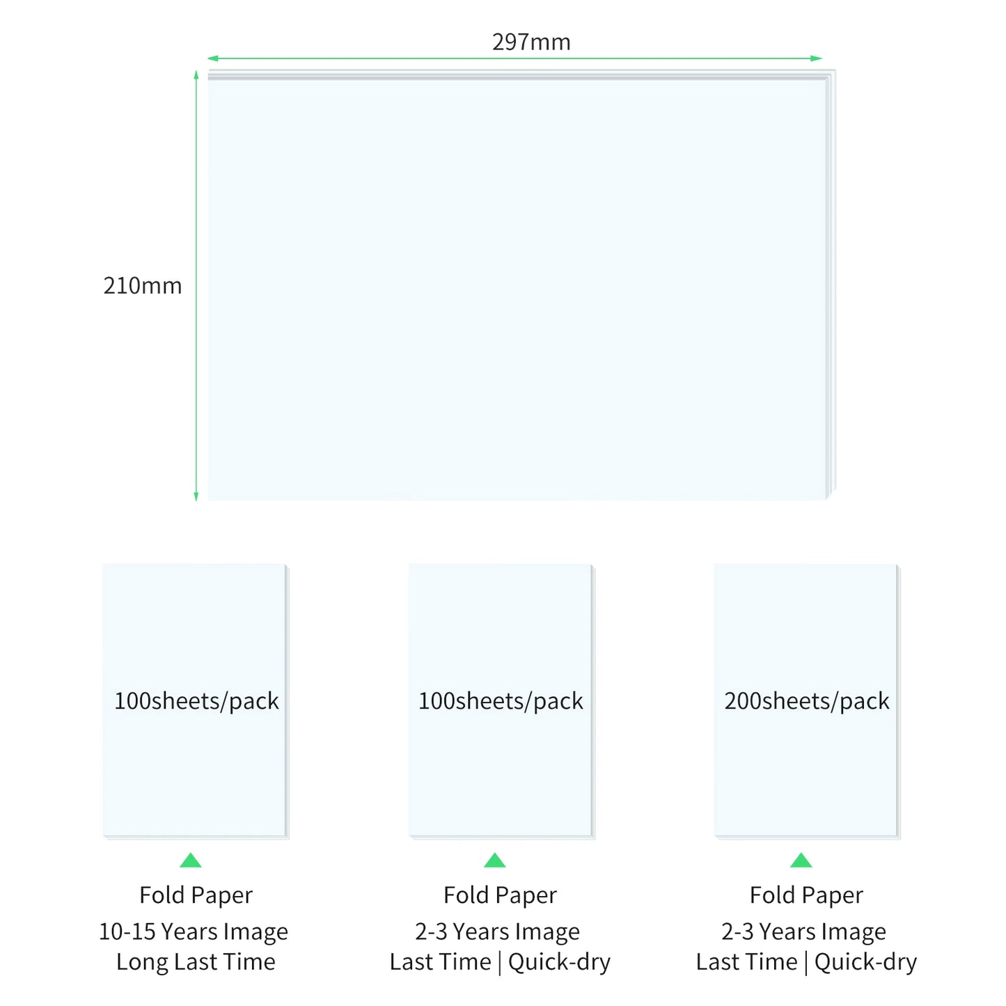 A40 Thermal Printer Quick-dry Perfect for Photo Picture Receipt Memo PDF File